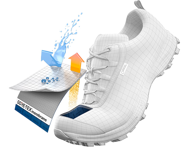 zapatos gore tex